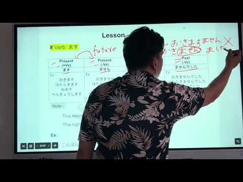 Minna no Nihongo N5 Lesson 4 Grammar in Nepali Language thumbnail