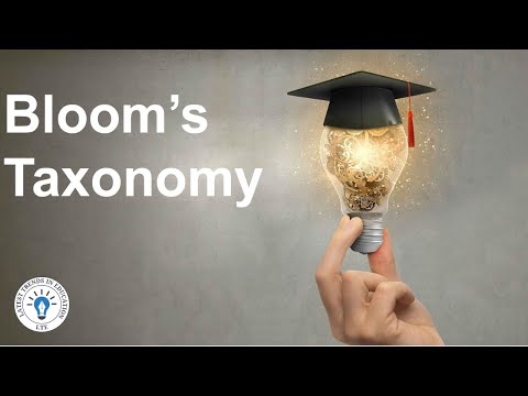Bloom's Taxonomy | What? How? Why? | latest trends in education #education #trends #latest thumbnail