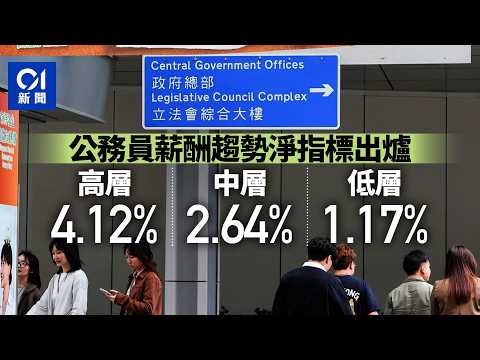 【01秒看新聞】公務員加薪？高中低層薪酬淨指標分別4.12%、2.64%及1.17%｜01新聞｜公務員｜加薪｜政府｜拉Curve｜問責 thumbnail