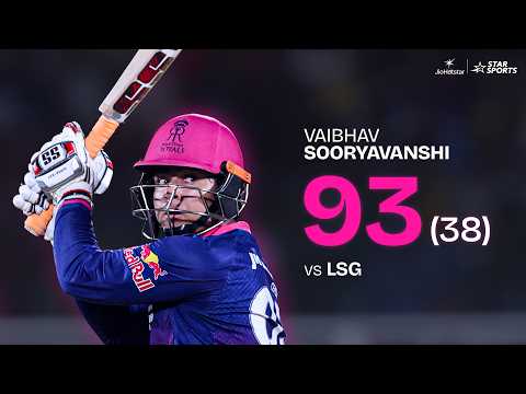 Boss Baby! Vaibhav Suryavanshi’s 93(38) for #RR vs #LSG with 10 sixes & 7 fours! | #TATAIPL thumbnail