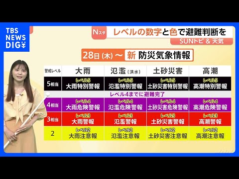 【台風6号】警戒レベル4「紫色」の「危険警報」までに避難を　あすから沖縄・奄美に接近 暴風域を伴ったまま本州へ【SUNトピ】｜TBS NEWS DIG thumbnail