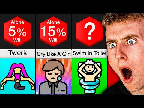 The WEIRDEST Things People Do While Home Alone... thumbnail