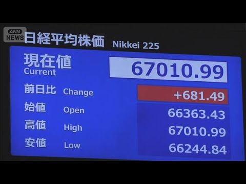【速報】日経平均株価　一時初の6万7000円台(2026年6月1日) thumbnail