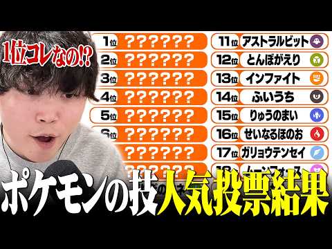 【3万票超え】ガチ勢が選ぶ『ポケモンのわざ総選挙』結果発表～～！！！ thumbnail
