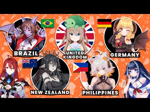 Most Popular Vtubers from Each Country 【Part 2】 thumbnail