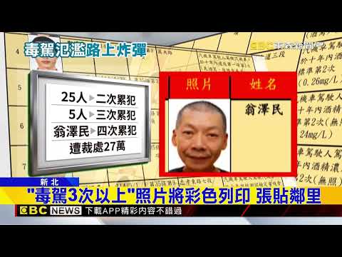 又是毒駕！ 雙載騎士「不怕抓」 吸喪屍煙彈還騎車@newsebc thumbnail