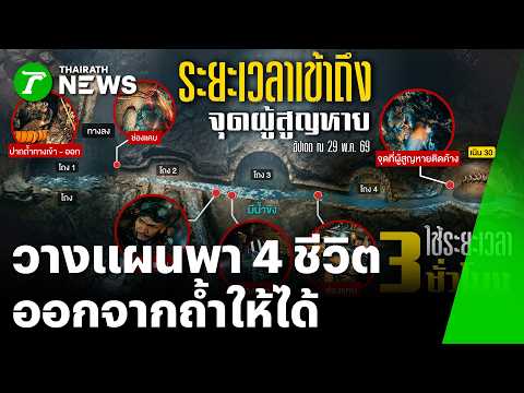 วางแผนพาอีก "4 ชีวิต" ออกจากถ้ำ พบร่างกายยังไม่พร้อม | 30 พ.ค. 69 | ข่าวเที่ยงไทยรัฐ เสาร์-อาทิตย์ thumbnail