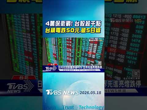 4萬保衛戰! 台股殺千點 台積電跌50元.破5日線｜TVBS新聞 @TVBSNEWS01 thumbnail