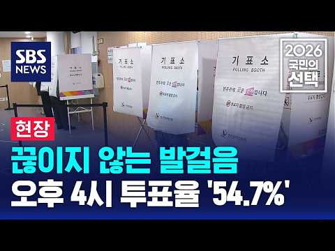 [현장] 끊이지 않는 발걸음..오후 4시 투표율 '54.7%' / SBS / 2026 국민의 선택 thumbnail