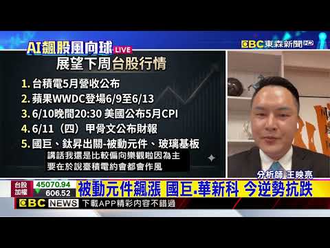 最新》守住45K！ 台股跌逾600點 記憶體族群慘殺@newsebc thumbnail
