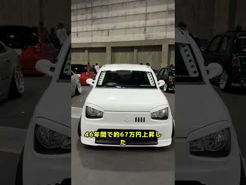 モデルチェンジで価格高騰した軽自動車10選（1~5） #雑談 #愛車紹介 thumbnail