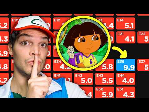 Ho guardato l'episodio "Perfetto" di ogni cartone thumbnail