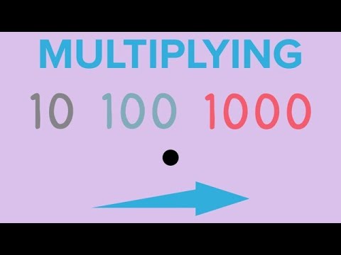 Multiplying By 10,100 and 100 thumbnail