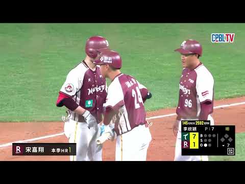 05/29 台鋼 VS 樂天 七局下，宋嘉翔敲出右外野方向的陽春砲！幫助樂天突破0分僵局 thumbnail