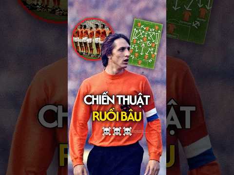 CHIẾN THUẬT HACK NÃO NHẤT LỊCH SỬ: BÓNG ĐÁ TỔNG LỰC #johancruyff  #barcelona #fancuongngoaihang thumbnail