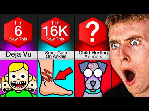 Creepy Signs You Should Not Ignore! thumbnail