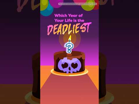 The Deadliest Year of Your Life thumbnail