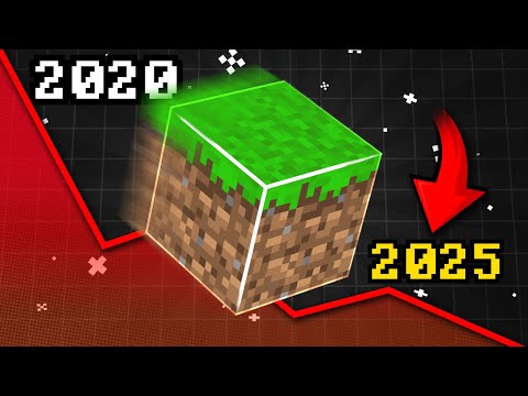 Майнкрафт Скатился в 2025 году? | Итоги года thumbnail