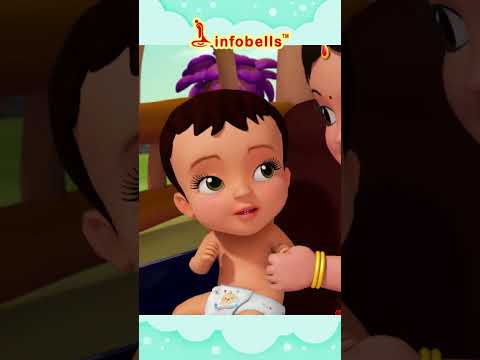 Chalti Hui Motor Gaadi Mein, Taaliyaan Bajaana | Hindi Rhymes & Kids Songs | Infobells #hindirhymes thumbnail