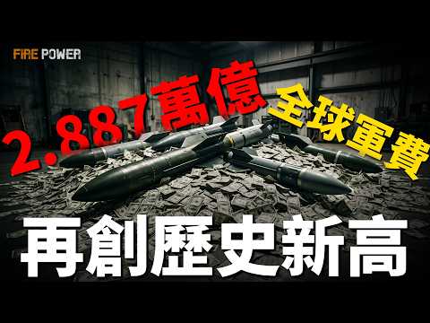 2.887萬億美元，全球軍費再創歷史新高，歐洲暴漲14%成最大推手！1.5萬億美元天價軍費，美國要進戰時狀態？烏克蘭第19次延長戰時狀態，軍費猛漲無上限！| 美國 | 烏克蘭 | 火力君 | thumbnail