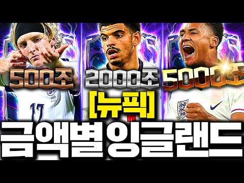금액별 스쿼드 잉글랜드 이젠 이렇게 맞추세요! thumbnail