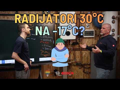 Kako sam izračunao i ugradio najefikasniji radijatorski sustav s dizalicom topline? thumbnail