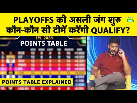 Vikrant Gupta Analyses Points Table:CSK Playoffs Journey Gets Tough, CSK-PBKS-RR in Tight Top-4 Race thumbnail