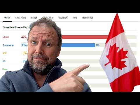 NEW POLLS ARE IN: Canadians Just Sent a MASSIVE MESSAGE thumbnail
