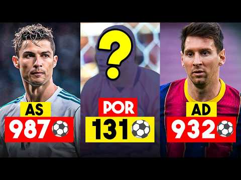 CHI HA FATTO "PIÙ GOAL" per OGNI POSIZIONE nel CALCIO?? thumbnail