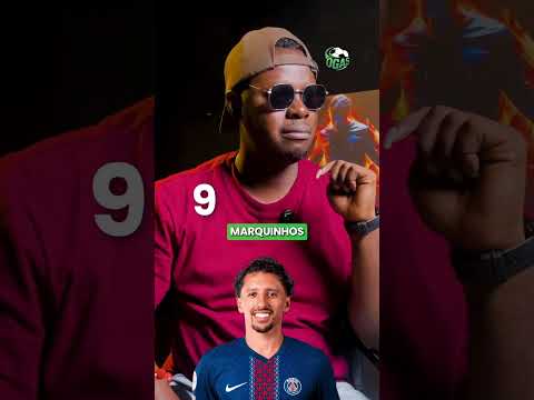Comment your top 10 Ballon d’Or Predictions for 2026? #ballondor #viral #football #worldcup #fypシ thumbnail