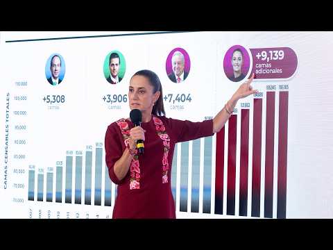 Conferencia de prensa matutina en vivo. Martes 19 de mayo 2026 | Presidenta Claudia Sheinbaum thumbnail