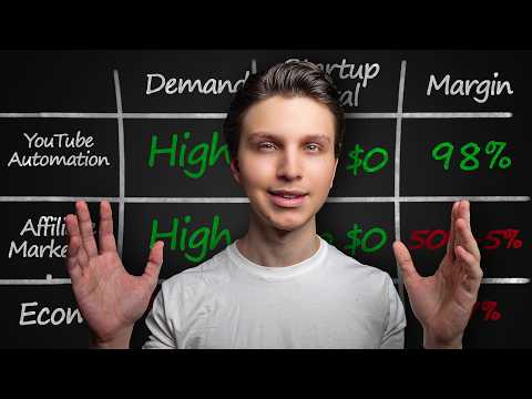 Online Business I'd Start as a BEGINNER in 2026 thumbnail
