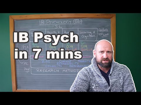 The NEW IB Psychology SL course briefly explained thumbnail