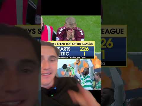 Så sorgligt ? de gråter… thumbnail