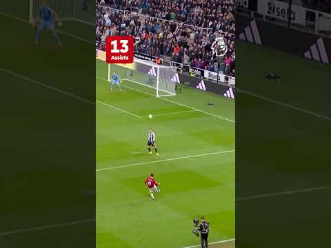 All 21 Assists From Bruno Fernandes' Record Breaking Season! 🎯 thumbnail