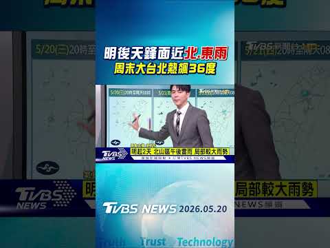 天氣/明後天鋒面近北.東有雨 周末大台北熱飆36度 估下週又鋒面通過｜TVBS新聞 @TVBSNEWS01 thumbnail