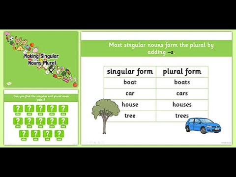 Making Nouns Adding  "s" "es" "ies" thumbnail