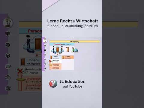 Personengesellschaften vs. Kapitalgesellschaften - Die Gründung im Vergleich thumbnail