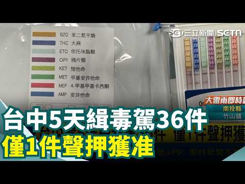 台中警5天緝毒駕36件 僅1件聲押獲准 "阿彌陀佛姐"遭警盯上 竟是唱歌太大聲惹禍｜三立新聞網 SETN.com thumbnail