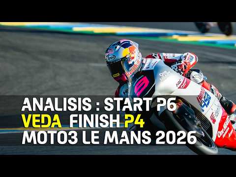 ANALISIS: VEDA EGA PRATAMA FINISH DI POSISI KE-4 BALAPAN MOTO3 LE MANS 2026 | #TMCBLOG thumbnail