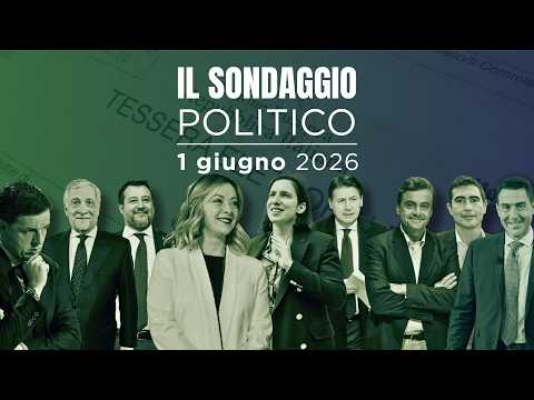 Sondaggio politico dell'1 giugno: come andrebbe se si votasse oggi thumbnail