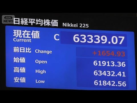 【速報】日経平均株価　終値としての最高値を更新　終値は6万3339円(2026年5月22日) thumbnail