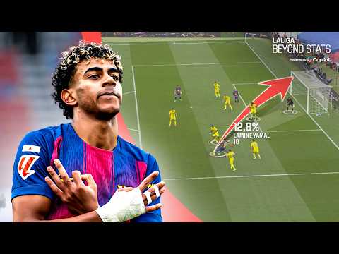 5+1 DATOS CLAVE que quizá no sabes de LALIGA 2025/26 🤯 thumbnail