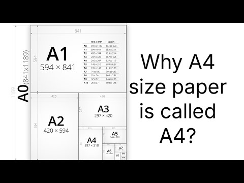 Why A4 Size paper is called A4 size? You should know this! thumbnail