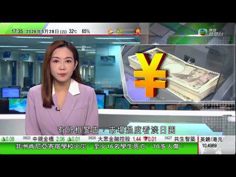 無綫TVB六點半新聞報道｜日圓匯價弱勢兌一美元跌穿159　分析指美國或施壓令日政府入市干預｜神舟二十一號｜航天員與神二十三號乘組完成交接儀式　將於近日返回地球｜非洲肯尼亞有寄宿學校發生火災｜TVB thumbnail