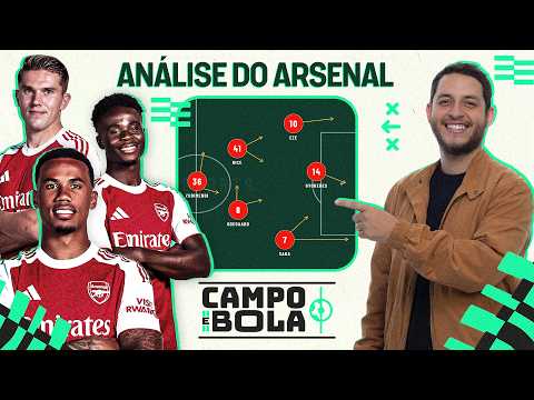 A MELHOR DEFESA DA EUROPA VAI GANHAR A CHAMPIONS? - ANÁLISE TÁTICA DO ARSENAL COM CAIO CAPITA thumbnail