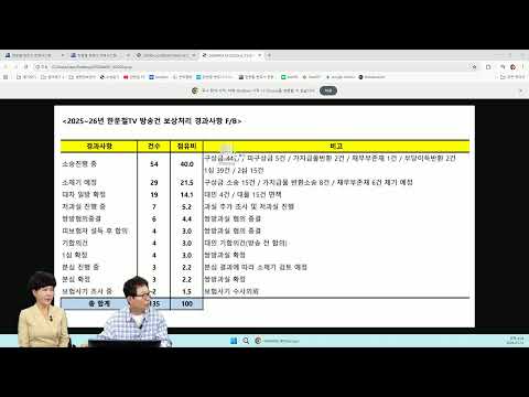 (Live) 260512 (화) = 2부 (DB 황금숙 대리점 대표 출연) thumbnail