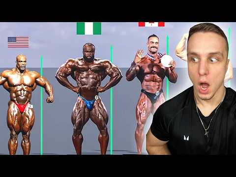 Top Culturistas Del Más Bajo Al Más Alto *escalofriante* thumbnail