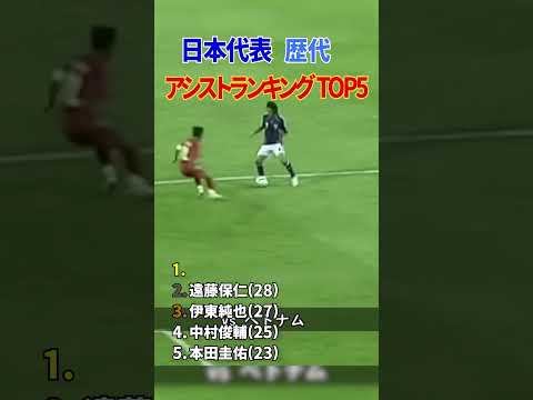 日本代表 歴代 アシスト数ランキング thumbnail