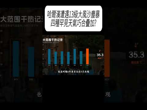 哈爾濱遭遇13級大風沙塵暴，四種罕見天氣巧合疊加?#科普 #漲知識 thumbnail